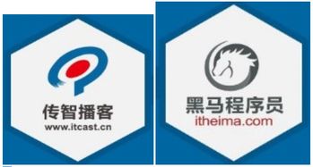 HTML基礎標簽入門指南 構建網頁的基石