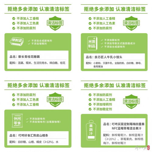謠言與真相 關于方便面與食品添加劑的科學解讀